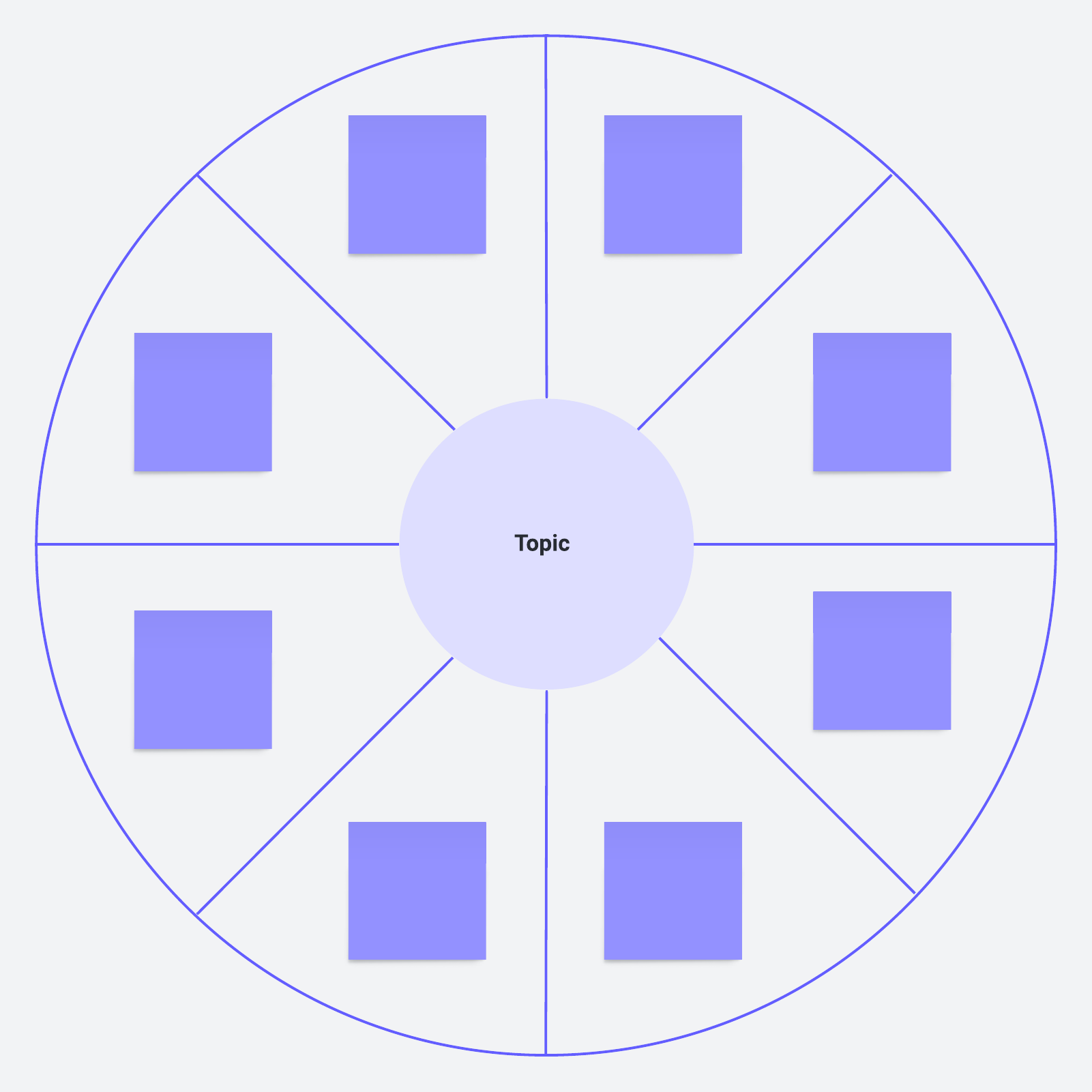 Describing wheel example