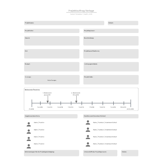 Projektauftrag Vorlage