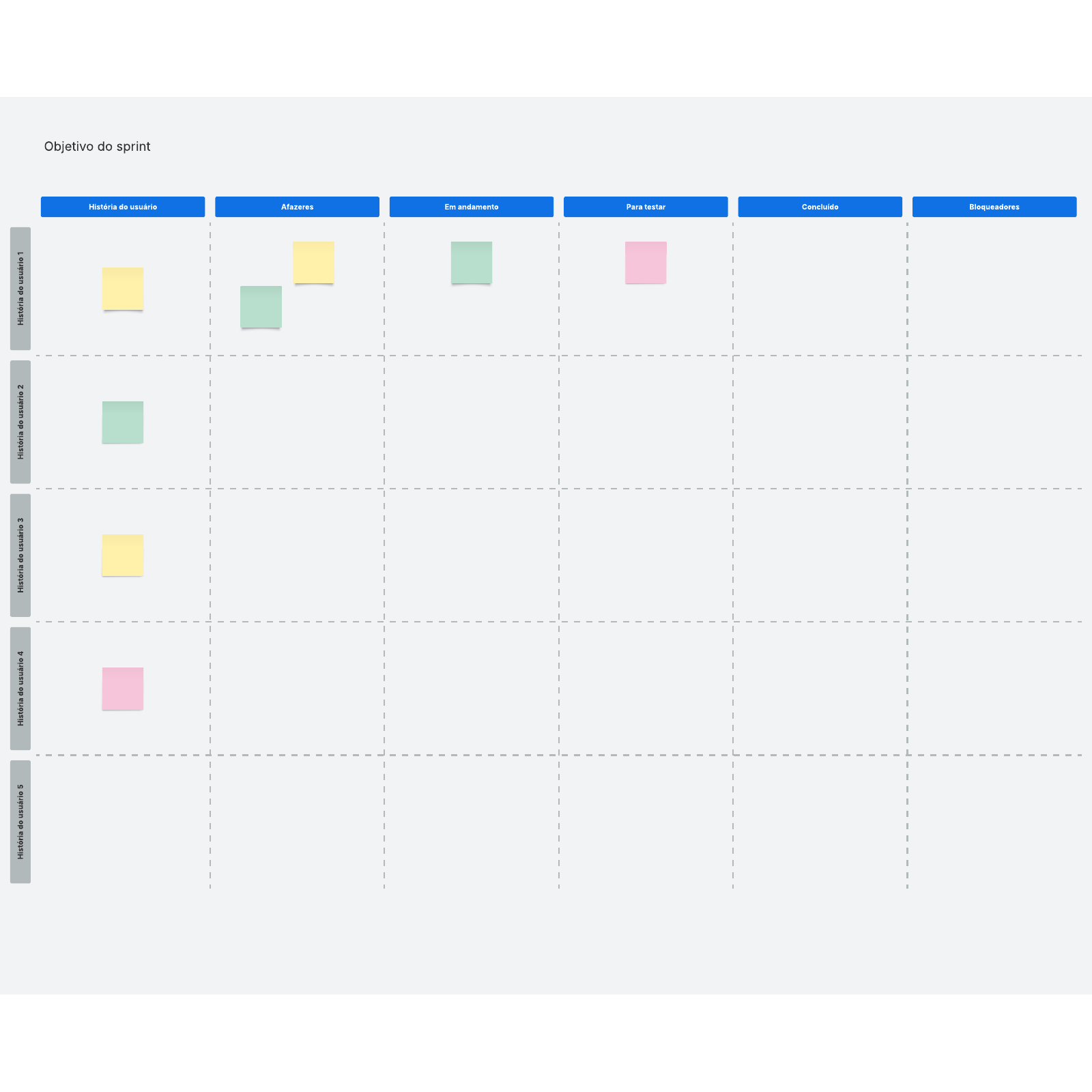 Quais são as reuniões do Scrum? Lucidspark Blog