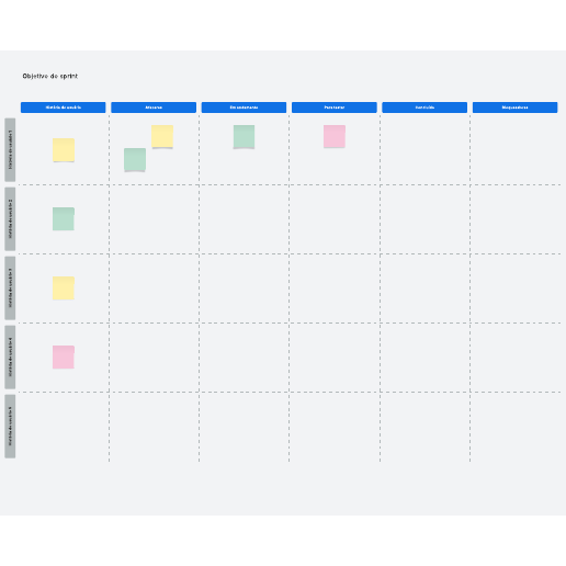 Go to Mural scrum template