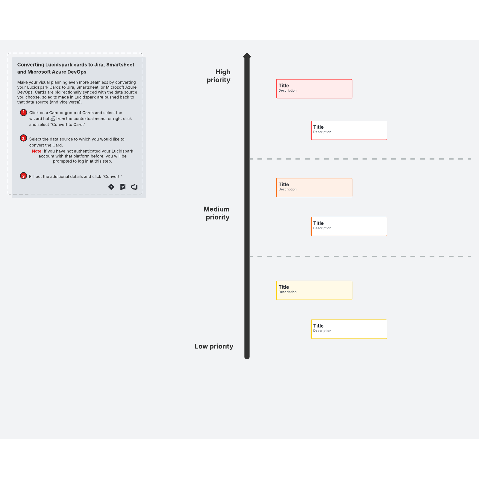 product backlog example 