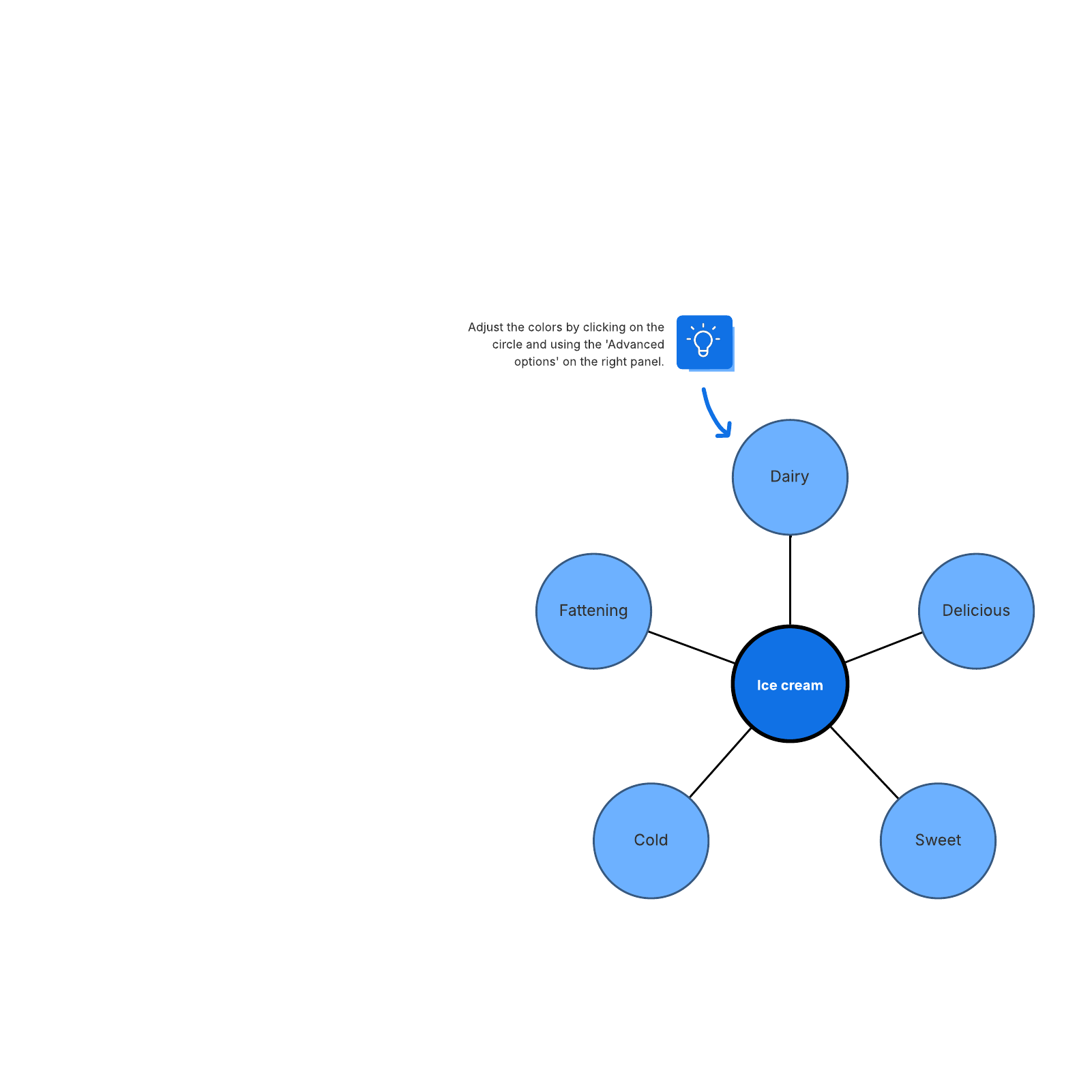 bubble map template