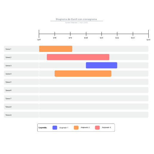 Ir a la plantilla Diagrama de Gantt con cronograma