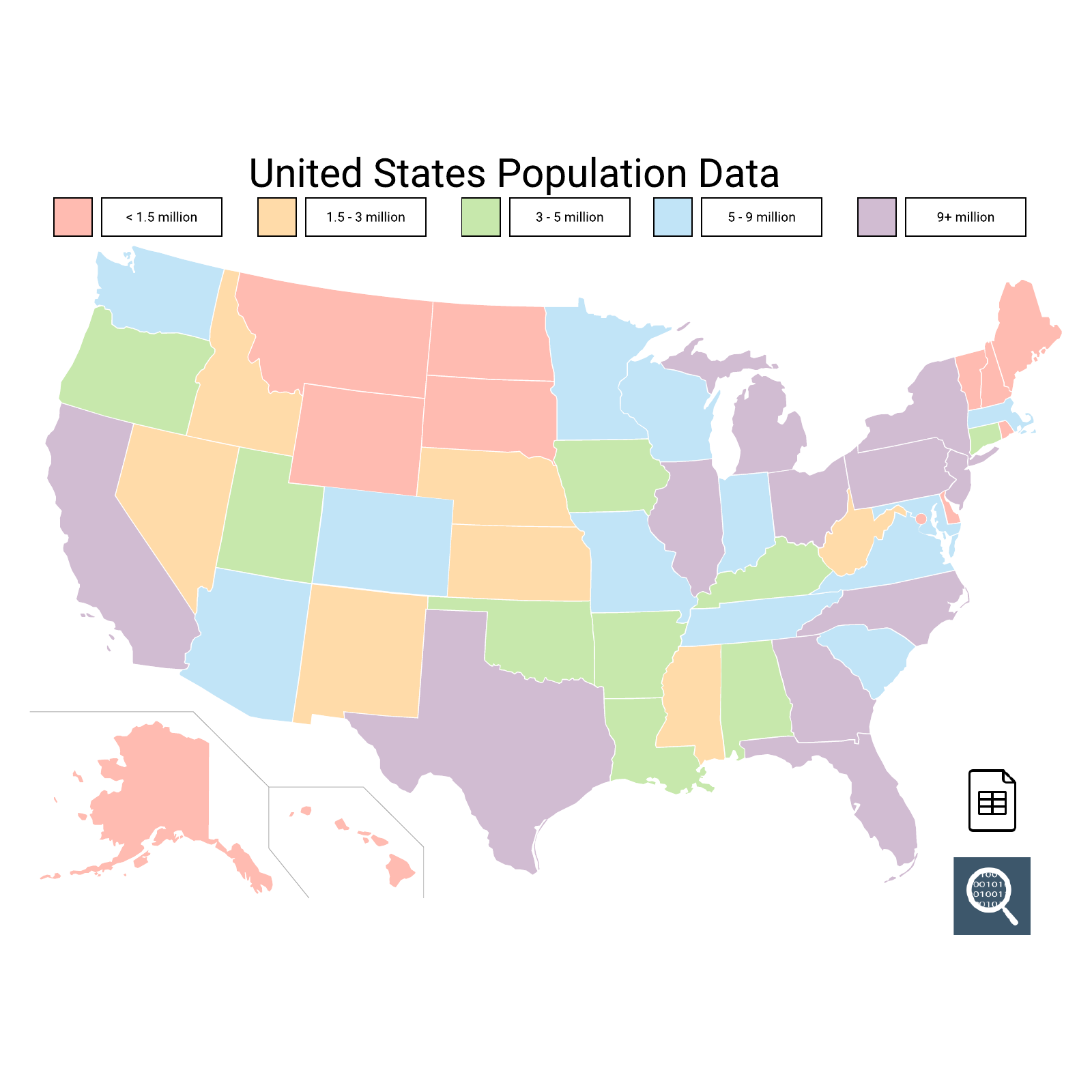 US map infographic template example