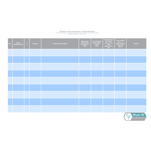 Go to Analyse van aannames en beperkingen template