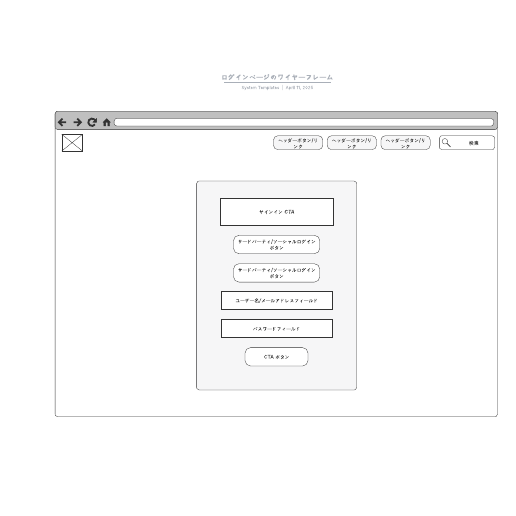 Webサイトのログインページデザインワイヤーフレームサンプル