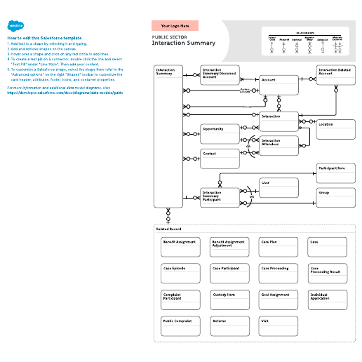 Go to Public Sector – Interaction Summary template