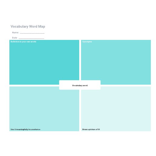 Go to Vocabulary Word Map template