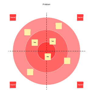 What's on your radar | Lucidspark