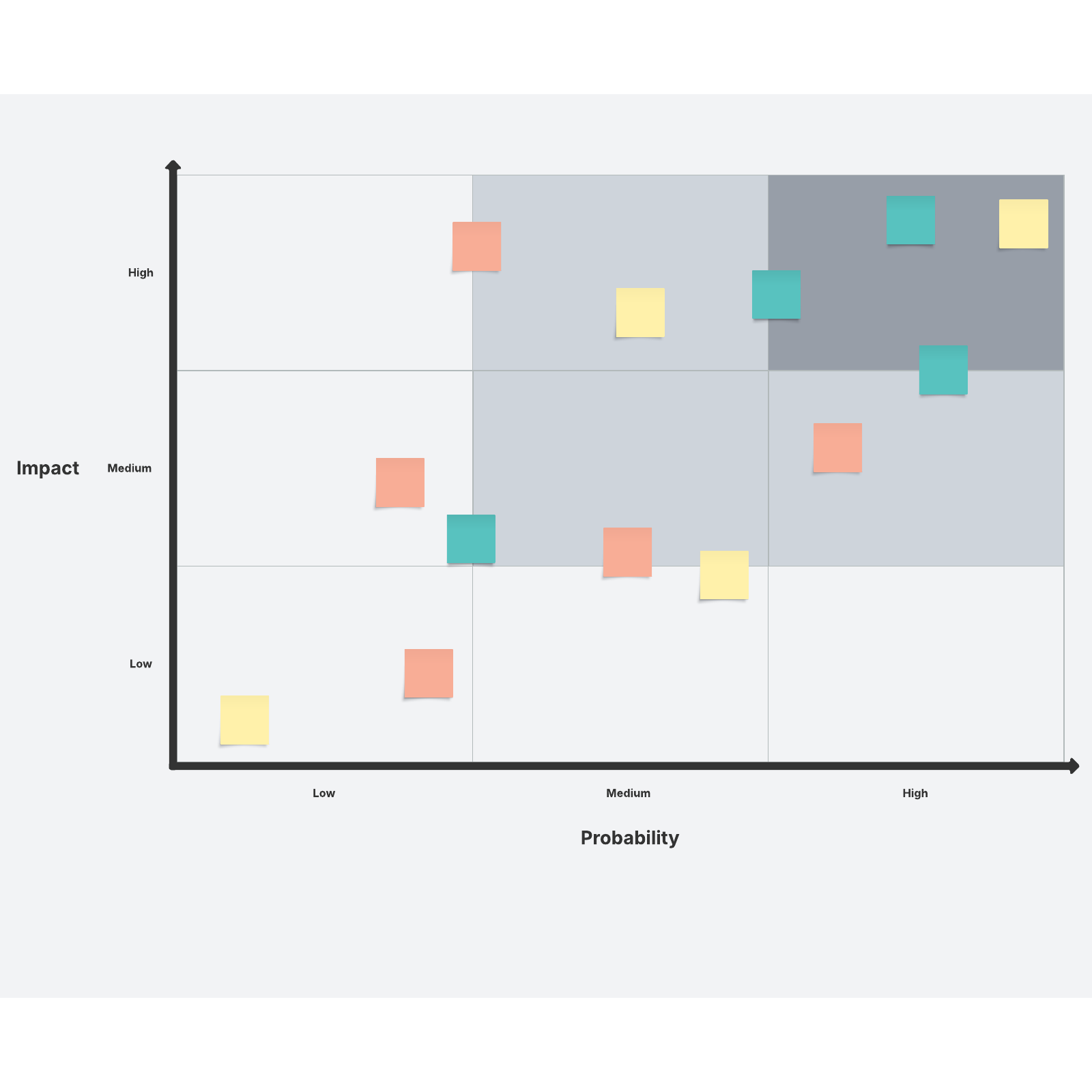 3x3 matrix template Lucidspark