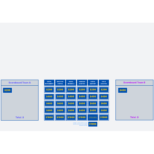Go to Dental student Jeopardy template