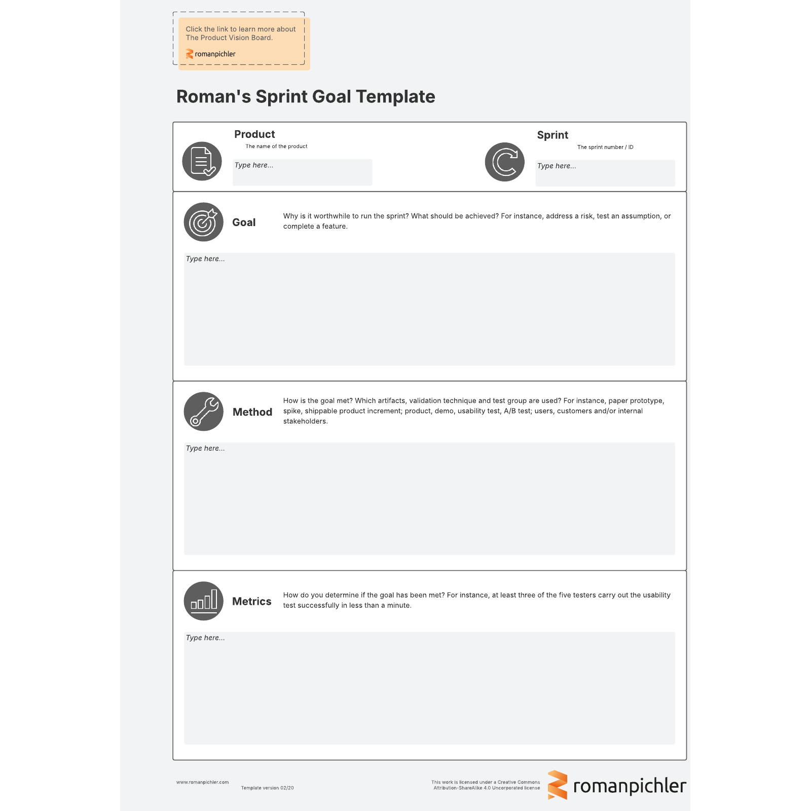 sprint goal chart template