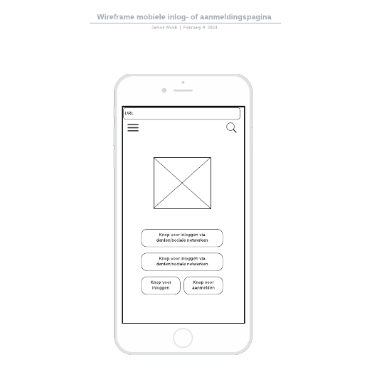 Go to Wireframe mobiele inlog- of aanmeldingspagina template