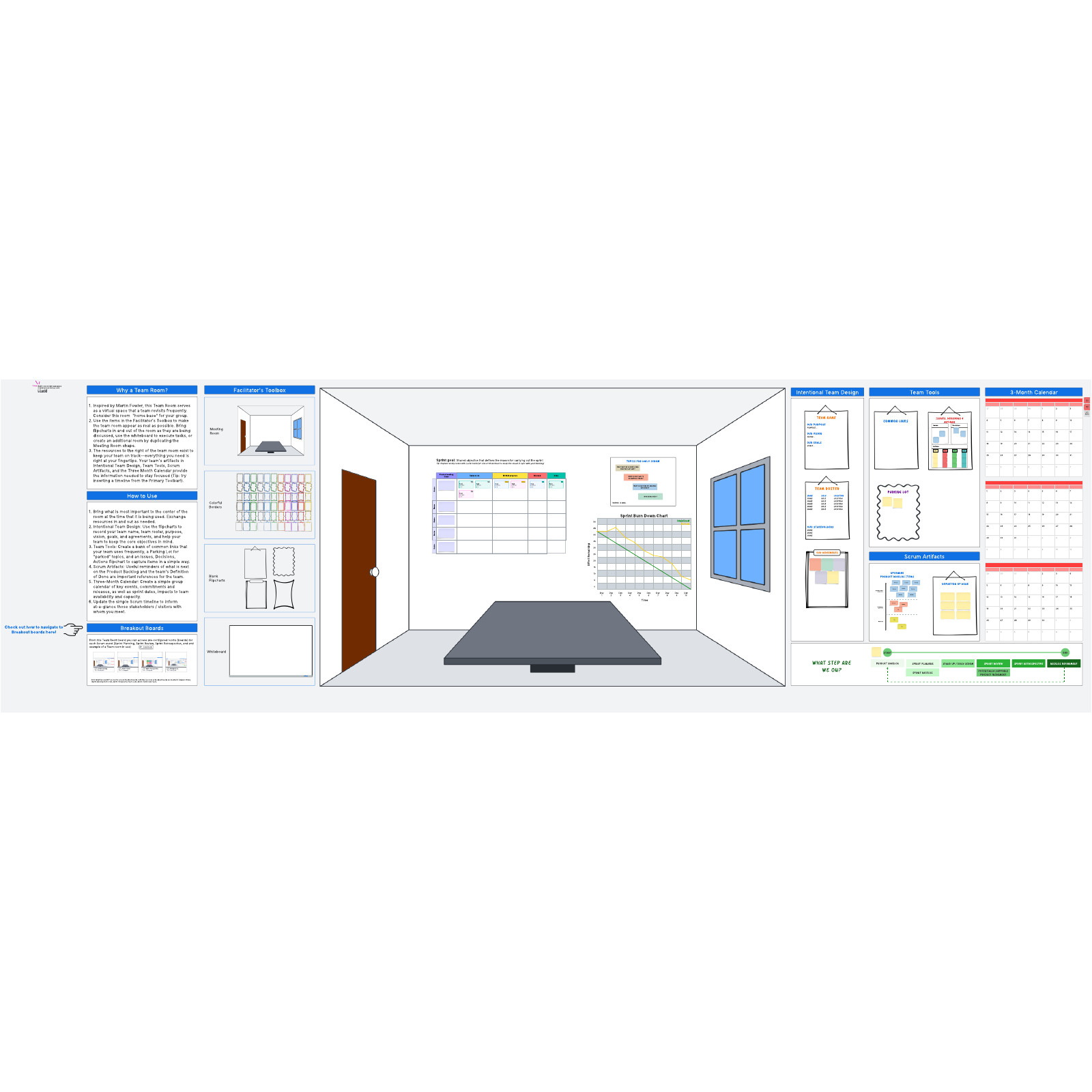 Multi-room scrum team space example