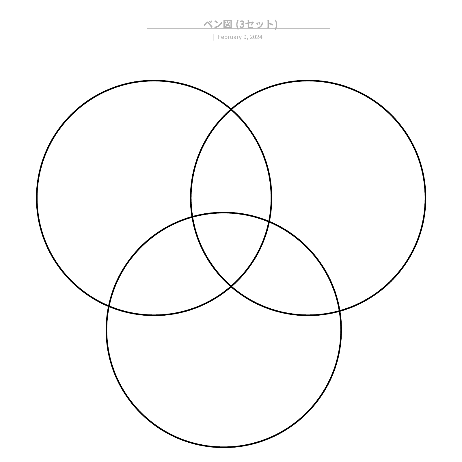 ３つのベン図の例