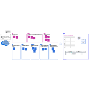 Ideation Strategy Template | Lucidspark