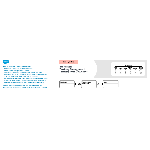 Go to Life Sciences – Territory Management – Territory User Downtime template