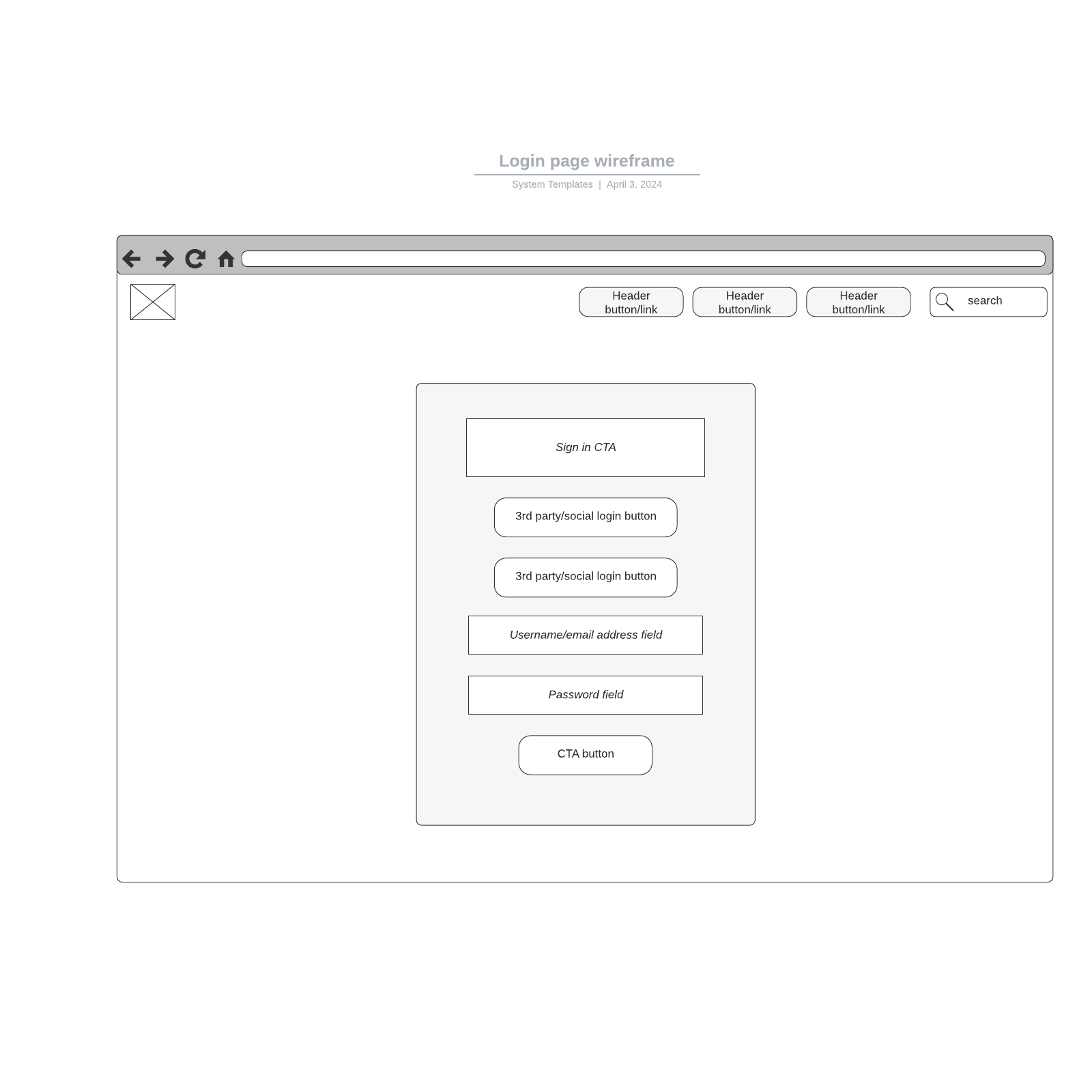 Login page wireframe example