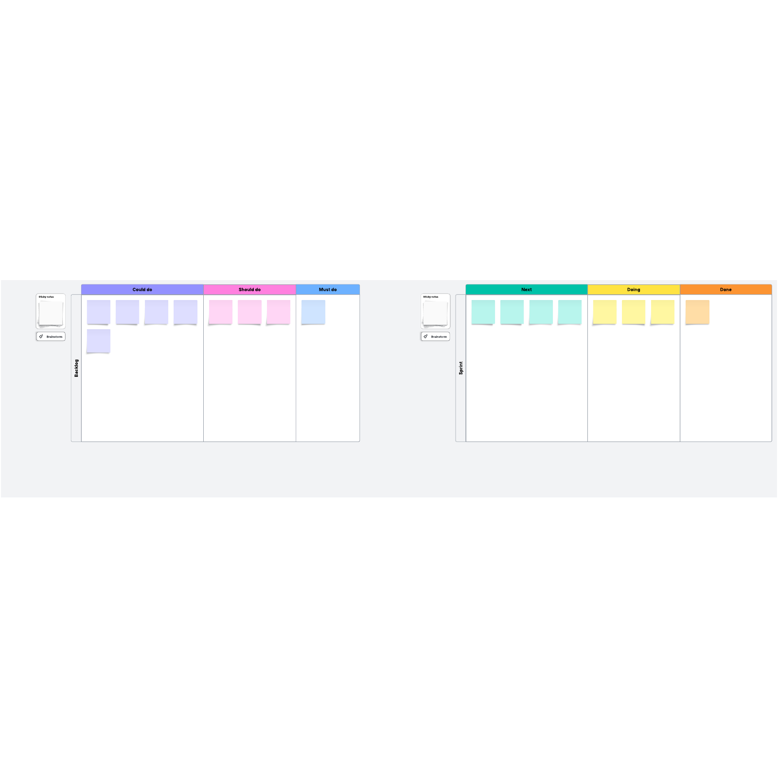 Idea funnel backlog template