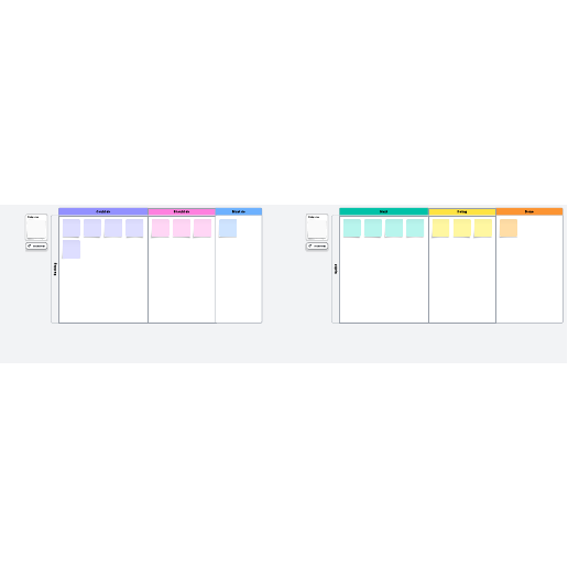 Idea funnel backlog template