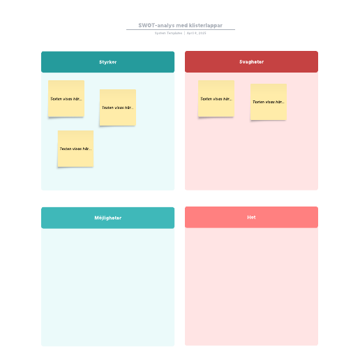 Go to SWOT-analys med klisterlappar template