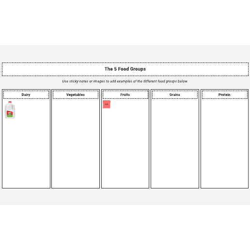 Go to Food group sorting template