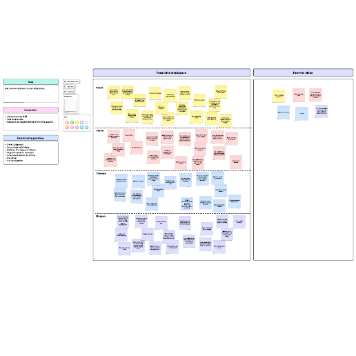 Go to Brainstorming board example template