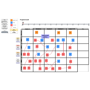 SAFe program board | Lucidchart