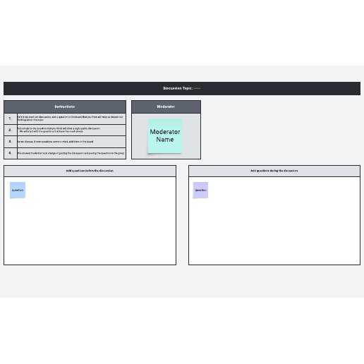 Go to Student-produced questions template