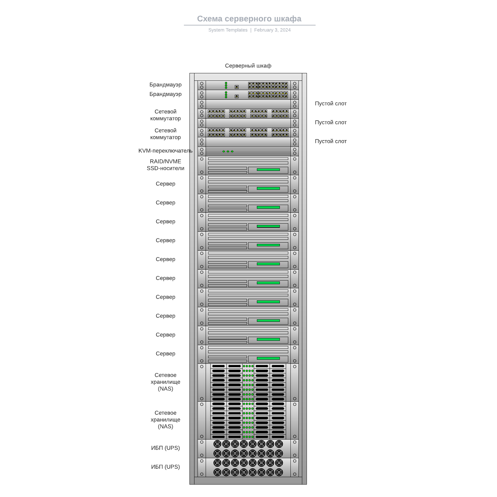 Схема серверного шкафа example