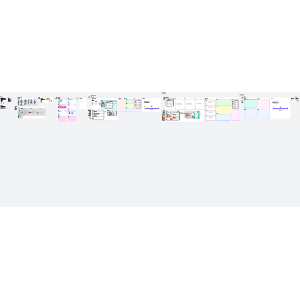 Program increment planning template