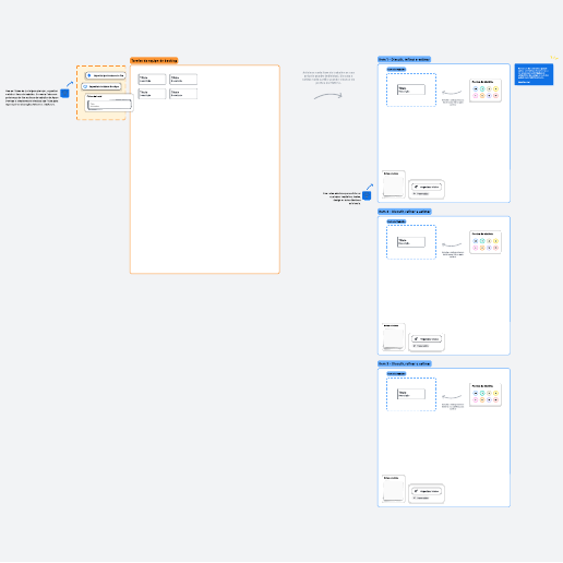 Go to Estimativa de sprint template