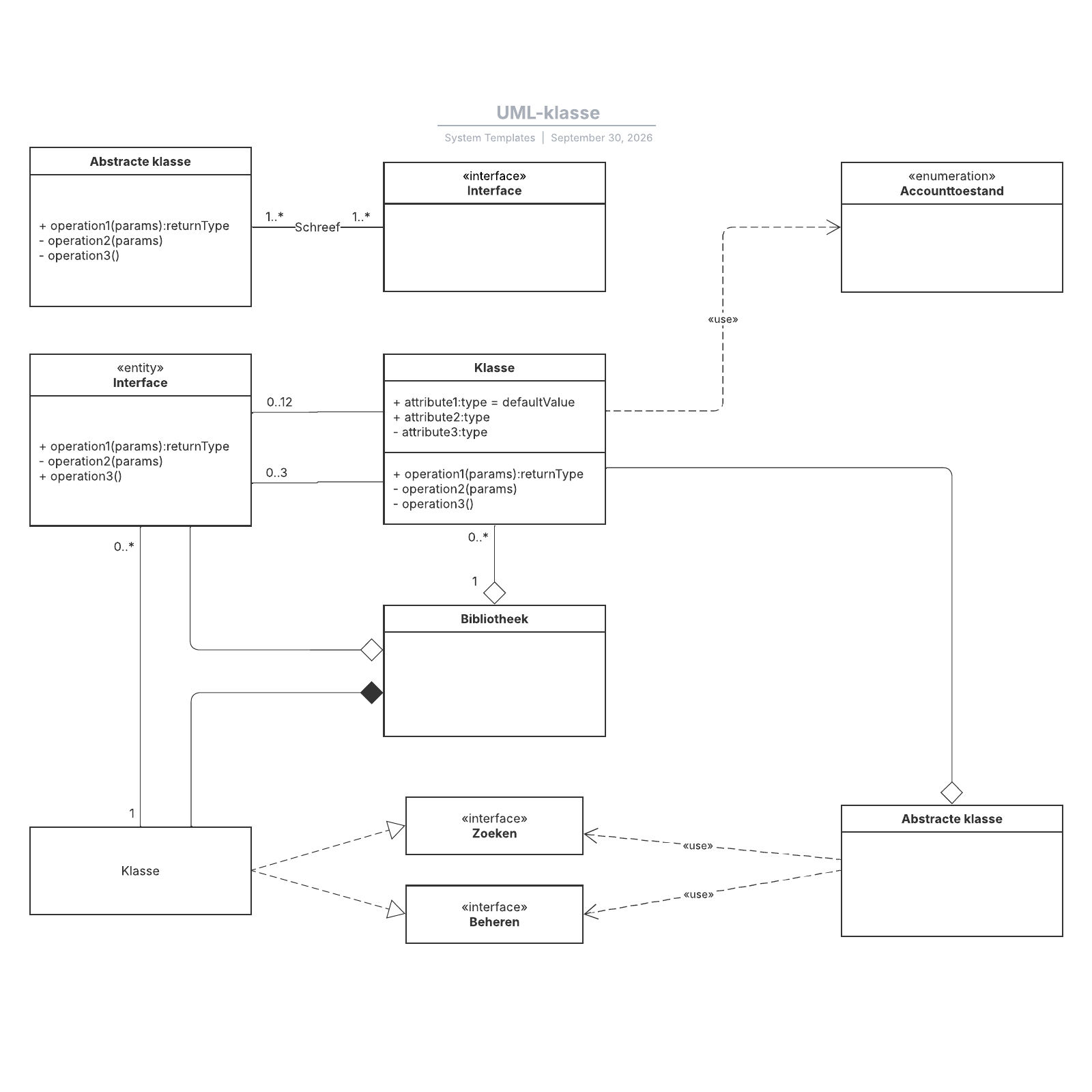 Oberklasse Uml | Objektorientierte Programmierung mit Java und UML – NRFGY