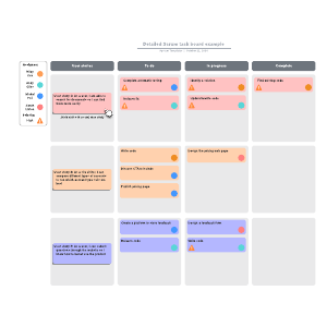 Detailed Scrum task board example | Lucidchart