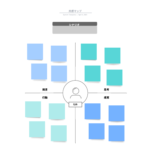 無料共感マップテンプレート