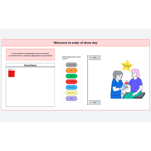 Go to Bell ringer: Phlebotomy  | Order of draw template