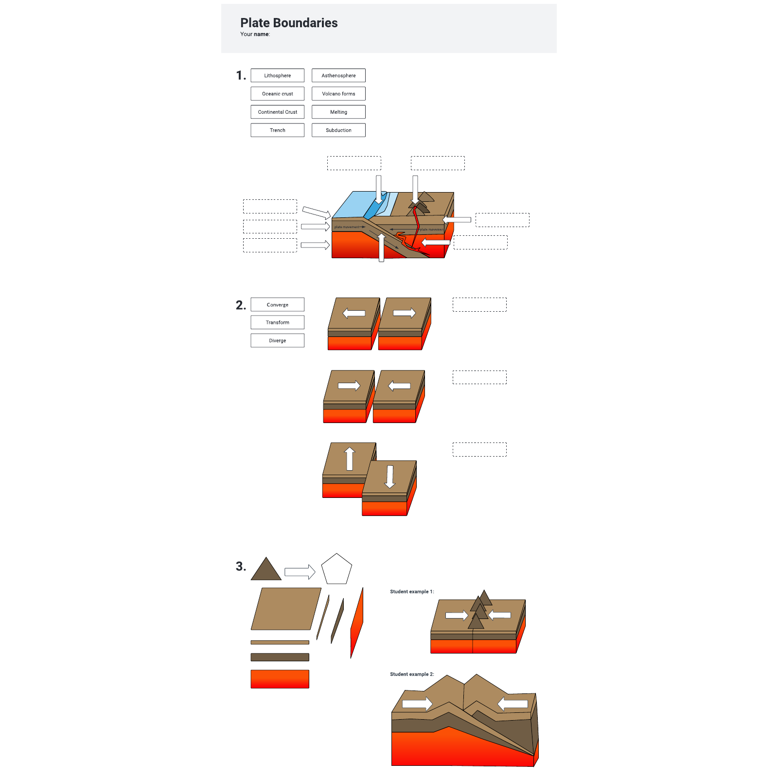 Plate boundaries example Lucidchart