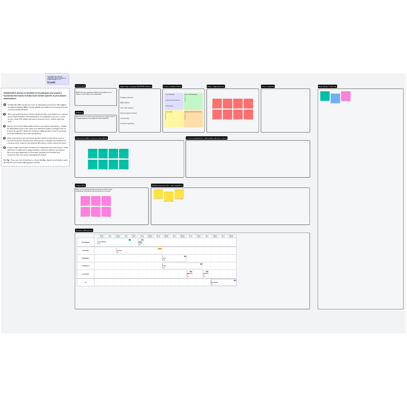 Project planning canvas template