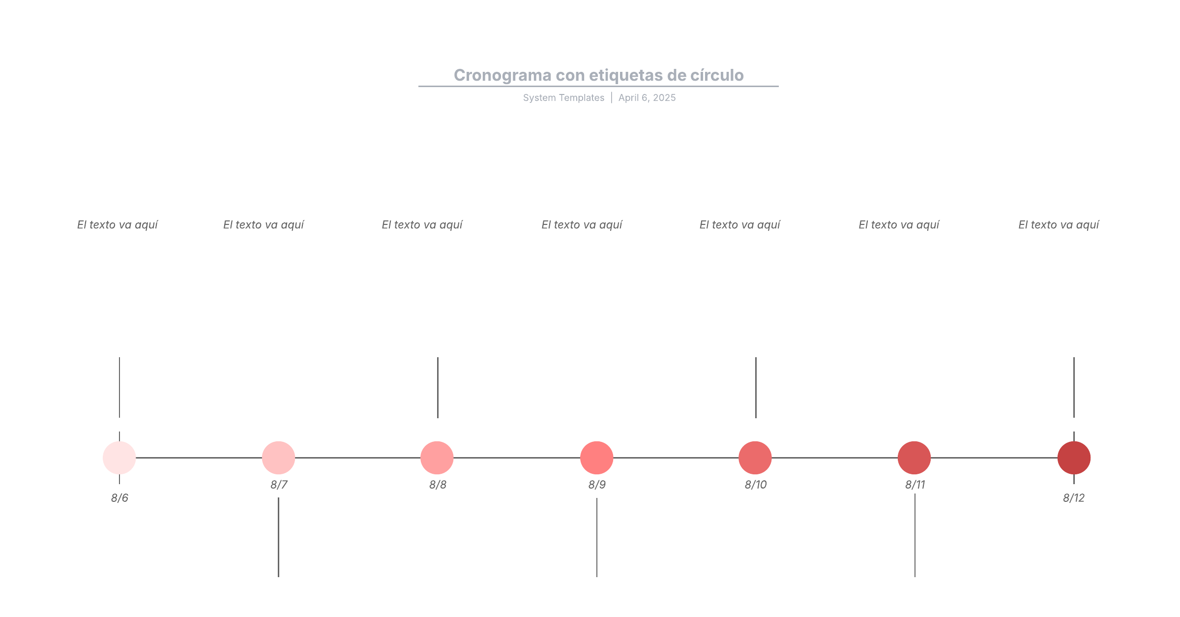 Esta plantilla de cronograma básico puede ayudarte a lograr lo siguiente:

- Mostrar rápidamente los eventos importantes en orden cronológico.
- Acceder a la biblioteca de figuras de cronograma de Lucidchart.
- Mantener a todos informados compartiendo fácilmente tu cronograma con colegas y otras personas.

Abre esta plantilla y añade contenido para personalizar este diagrama de cronograma básico según tu caso de uso. 