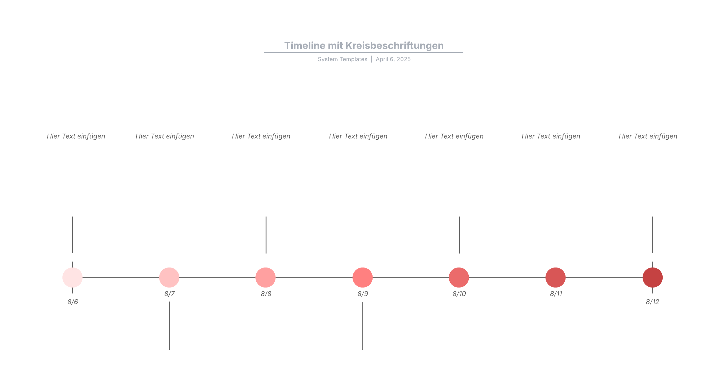 Mit dieser Timeline Vorlage können Sie:

– Ereignisse in chronologischer Reihenfolge visualisieren;
– auf die Formenbibliothek für Timelines von Lucidchart zugreifen;– Ihre Timeline mühelos für Kollegen und andere Anwender zur Kenntnisnahme freigeben.

Öffnen Sie diese Vorlage und fügen Sie Inhalte hinzu, um dieses Timeline-Diagramm an Ihren Anwendungsfall anzupassen. 