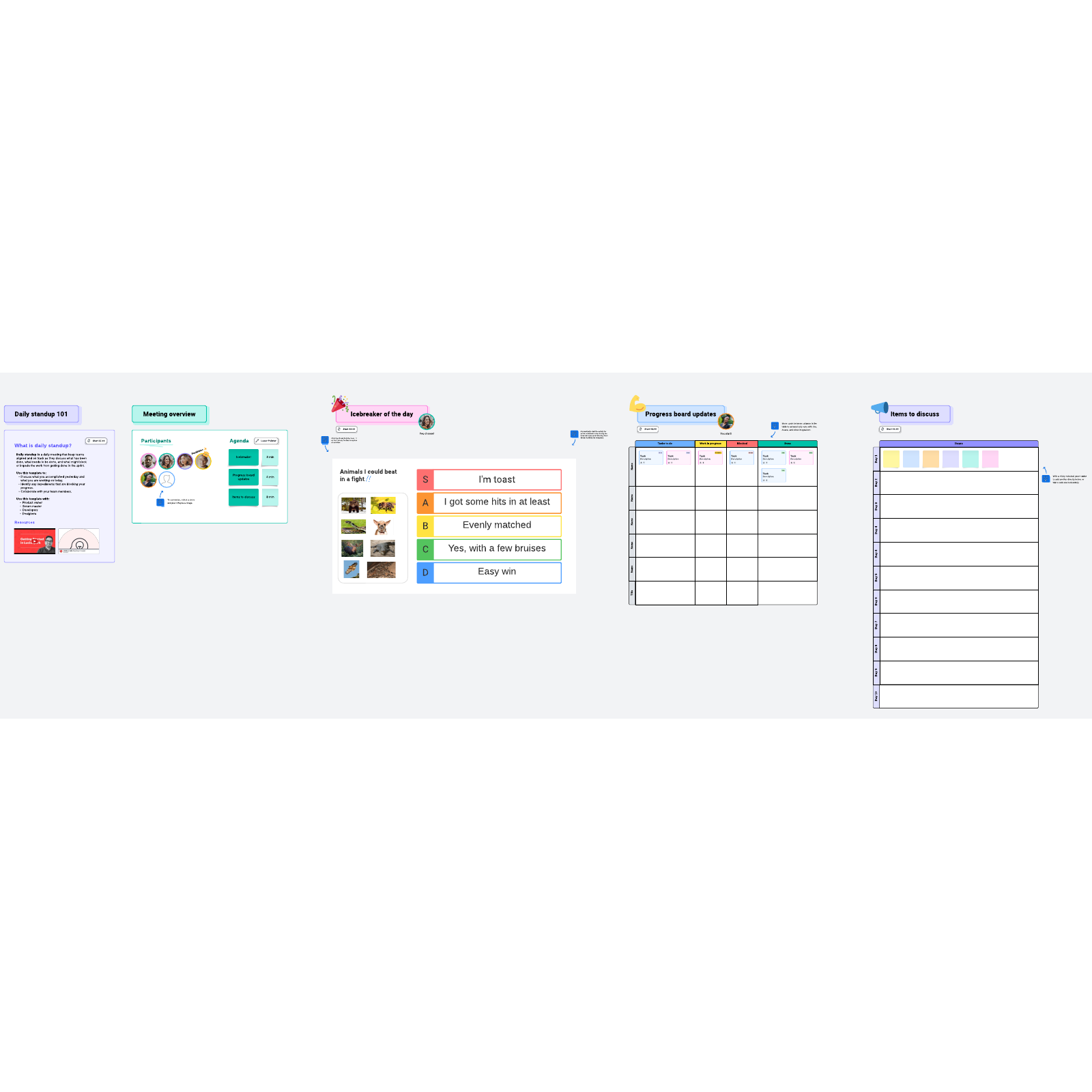 Agile daily standup template