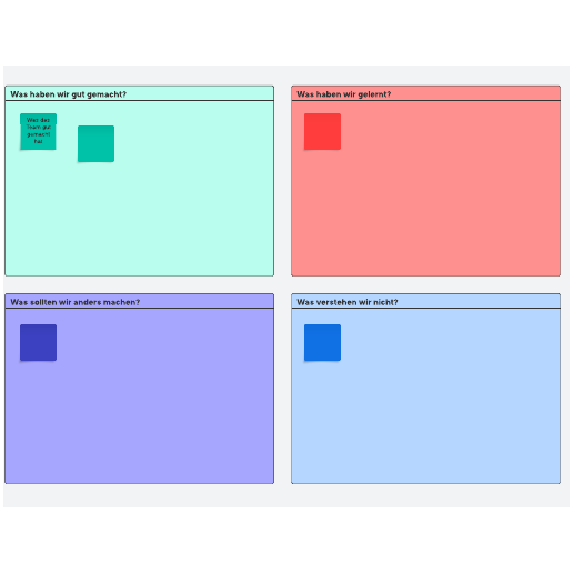 Sprint-Retrospektive-Vorlage