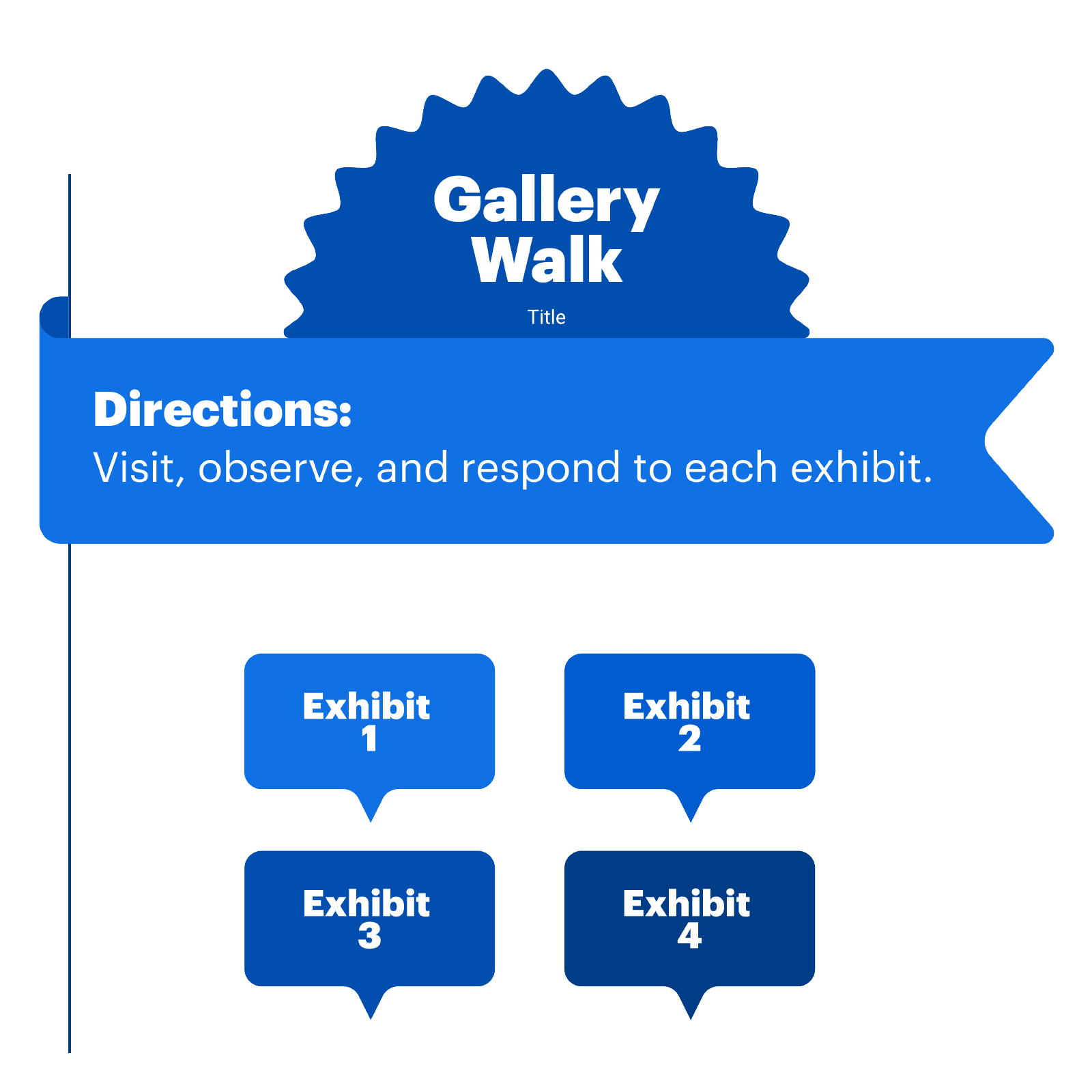 Gallery Walk Template example