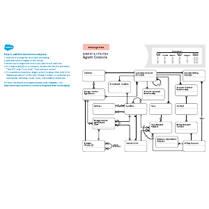 Energy & Utilities – Agent Console