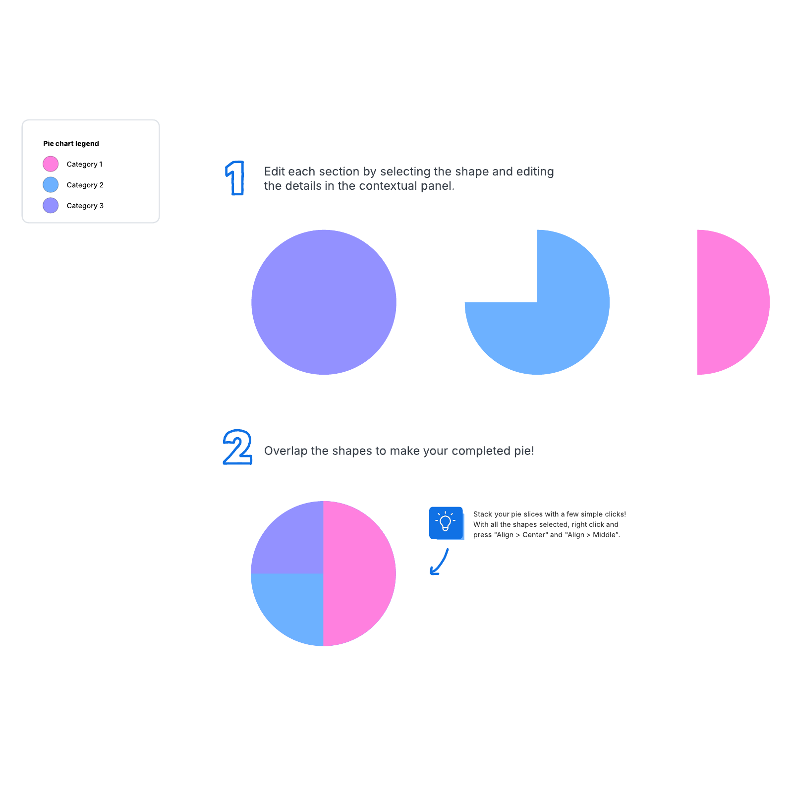 Pie chart example