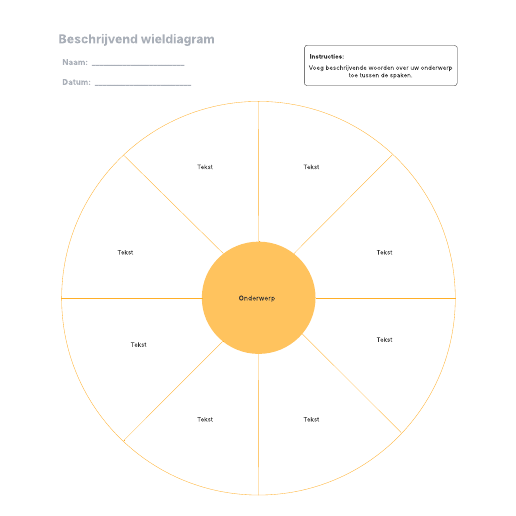 Go to Beschrijvend wieldiagram template