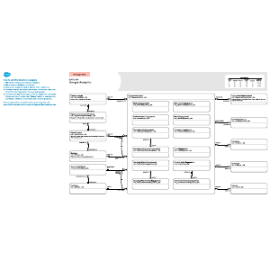 Data 360 – Google Analytics