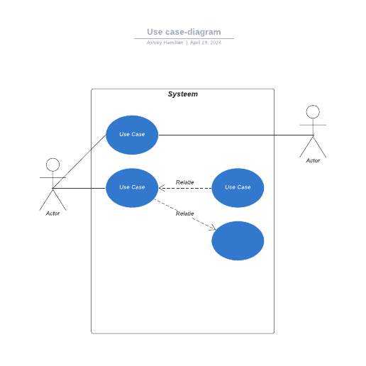 Go to Use case-diagram template