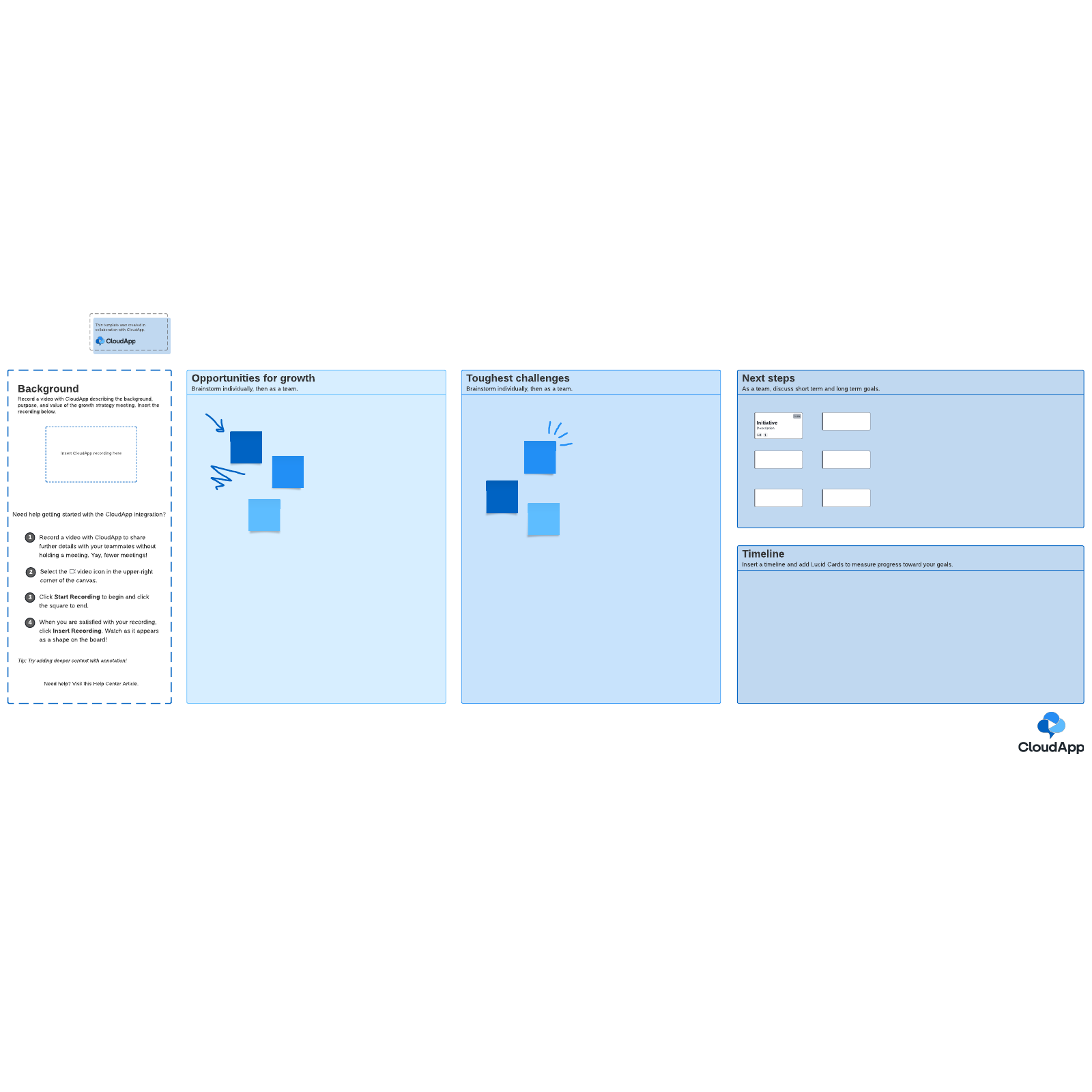 Strategy meeting with CloudApp Integration Template