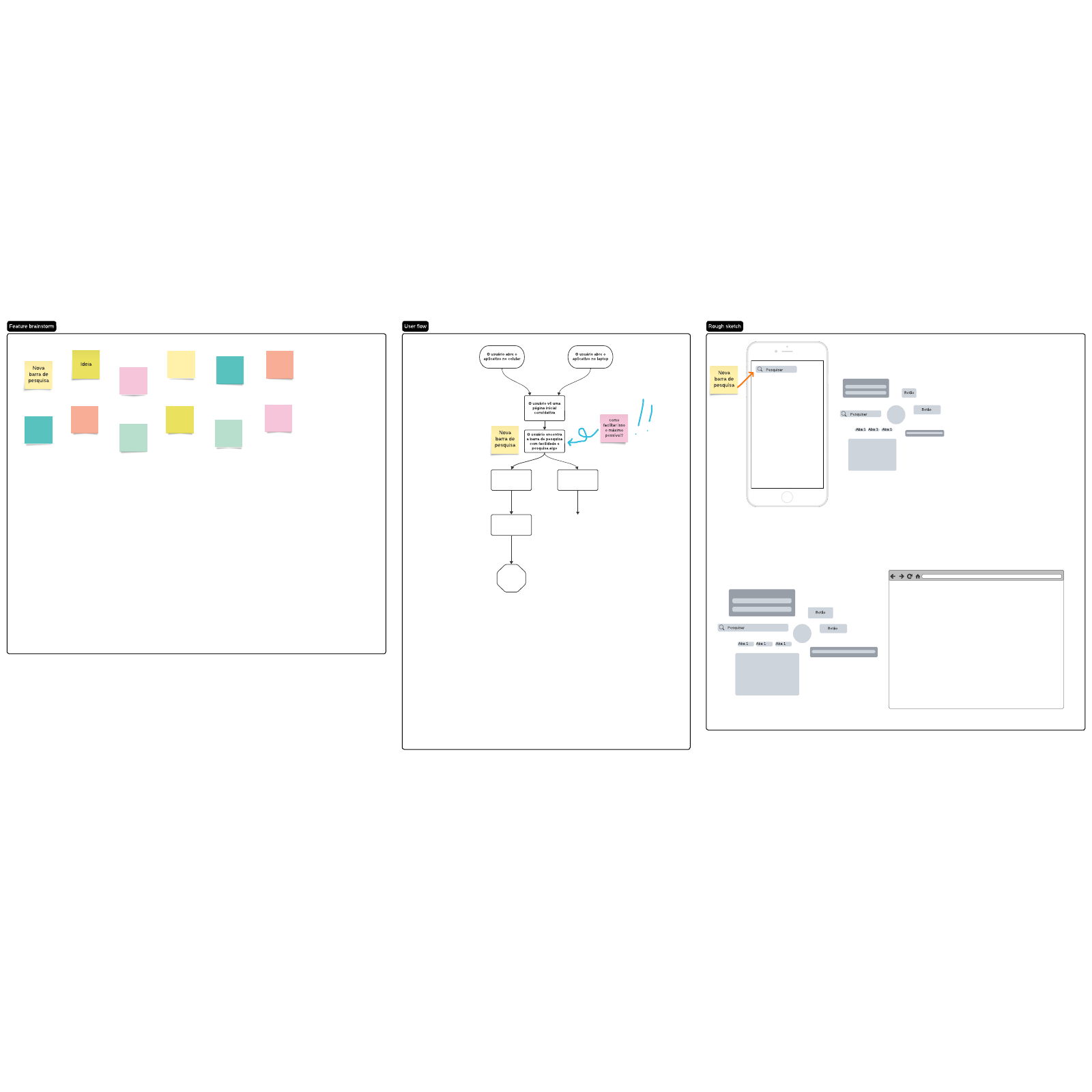 Modelo de agenda de reunião de design de produto